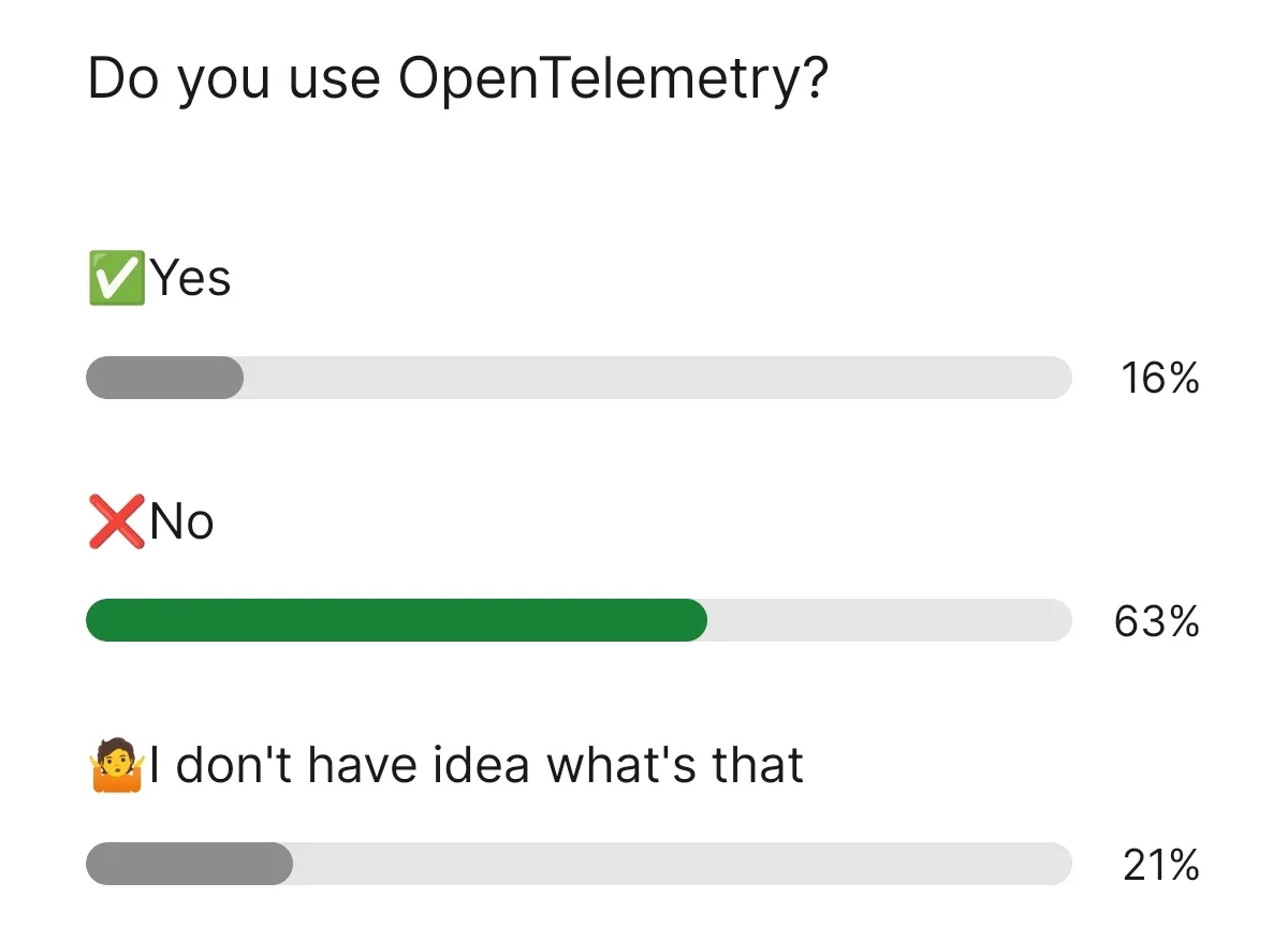 OpenTelemetry Poll Results